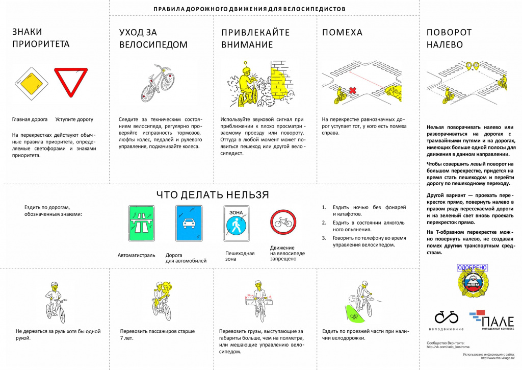 ПДД для велосипедистов (лист 2).jpg